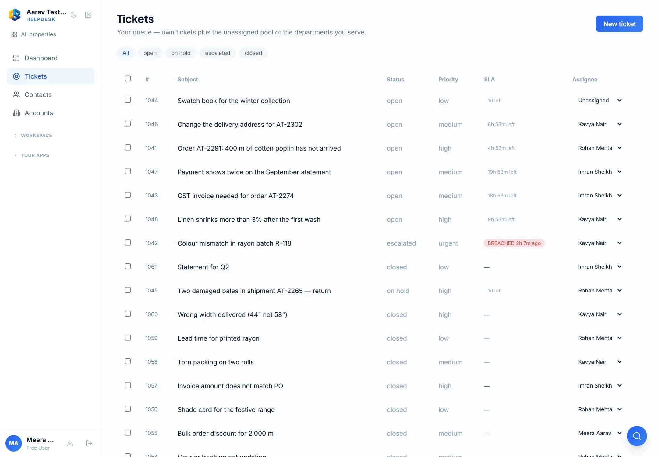 CS Helpdesk: the ticket queue with priorities, the time left on each promise and who owns each ticket.